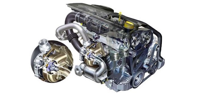 Turbo Lag (Turbo Gecikmesi) Problemleri ve Çözümleri